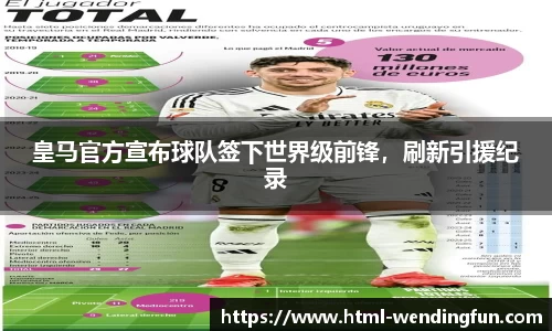 皇马官方宣布球队签下世界级前锋，刷新引援纪录