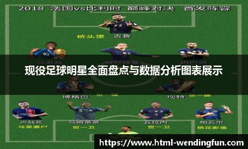 现役足球明星全面盘点与数据分析图表展示