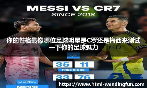你的性格最像哪位足球明星是C罗还是梅西来测试一下你的足球魅力